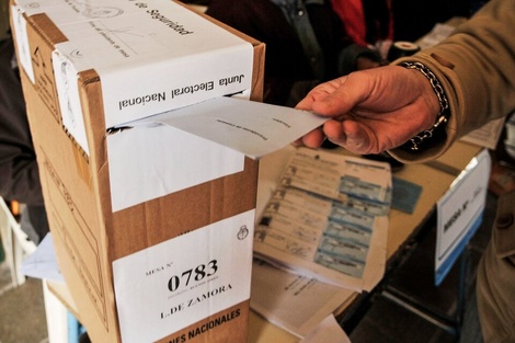 Elecciones Argentina 2023