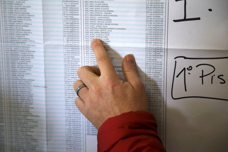 Elecciones 2025: dónde voto en la Ciudad de Buenos Aires